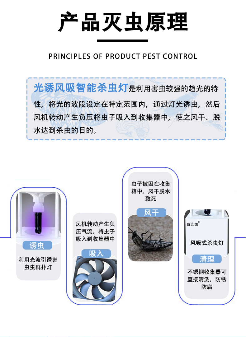 详情页-杀虫灯_06.jpg